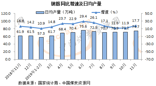 煤炭,煤炭价格,焦煤,焦炭,动力煤,焦炭价格,无烟煤,焦煤价格