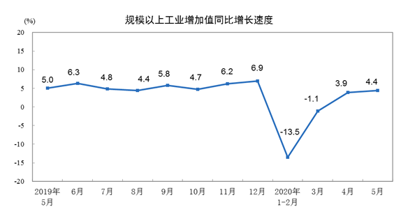 煤炭,煤炭价格,焦煤,焦炭,动力煤,焦炭价格,无烟煤,焦煤价格