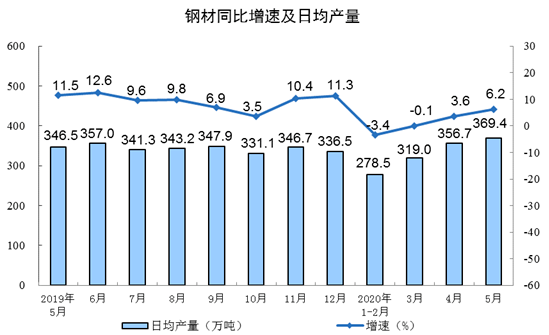 煤炭,煤炭价格,焦煤,焦炭,动力煤,焦炭价格,无烟煤,焦煤价格