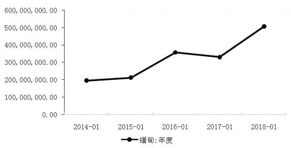 煤炭,煤炭价格,焦煤,焦炭,动力煤,焦炭价格,无烟煤,焦煤价格