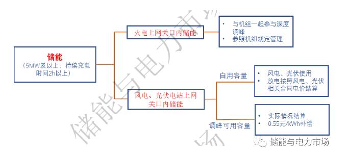 QQ截图20200529174514.jpg