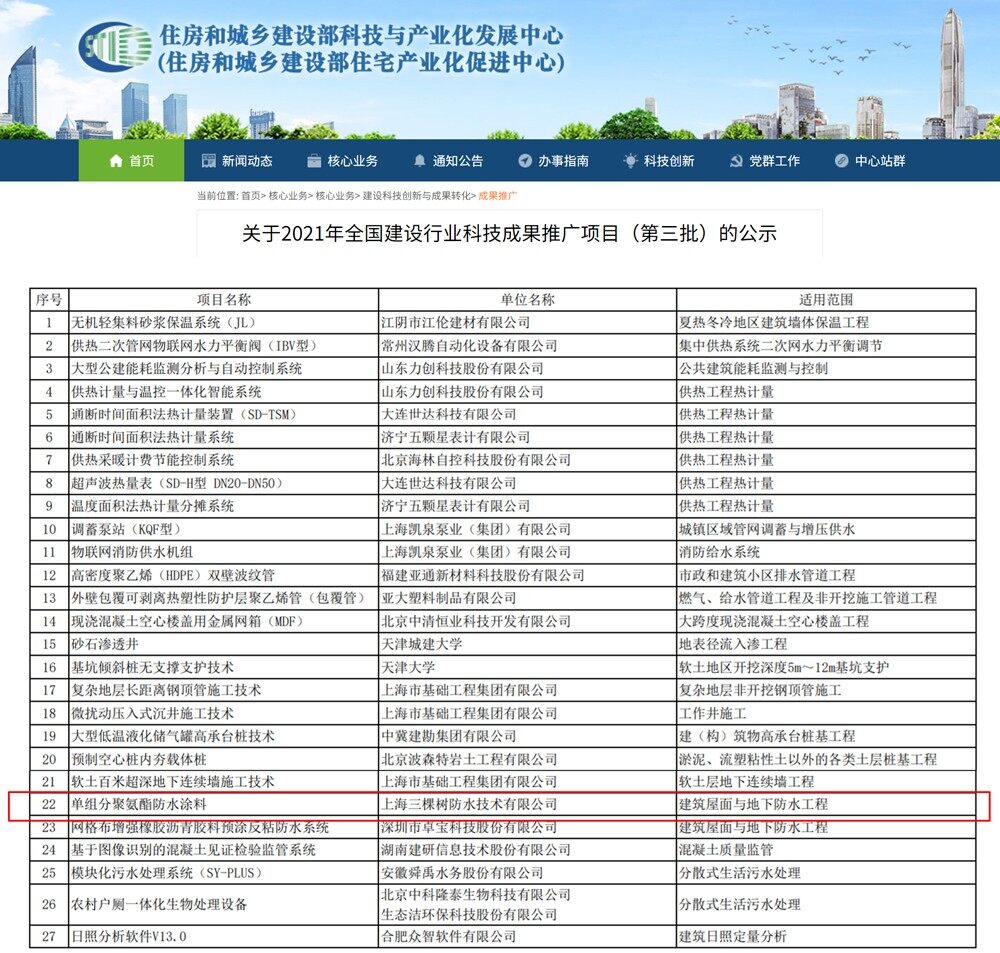 2021年全国建设行业科技成果推广项目（第三批）公示名单