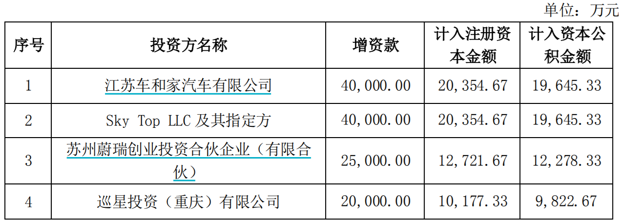 图片来源：欣旺达公告截图