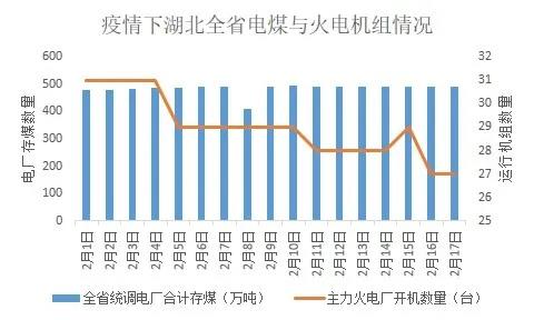 煤炭,煤炭价格,焦煤,焦炭,动力煤,焦炭价格,无烟煤,焦煤价格