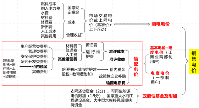 微信图片_20200228083542.png