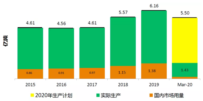 煤炭,煤炭价格,焦煤,焦炭,动力煤,焦炭价格,无烟煤,焦煤价格