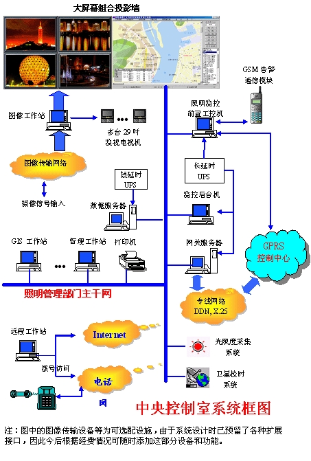 点击打开新窗口